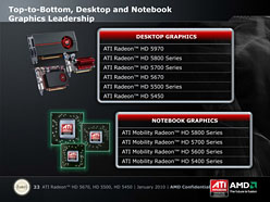 画像ギャラリー No.022のサムネイル画像 / エントリー市場の新たな主役，「ATI Radeon HD 5570」レビュー掲載
