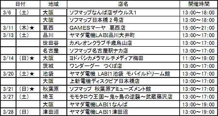 画像ギャラリー No.001のサムネイル画像 / コーエー，「北斗無双」をいち早く体験できる店頭体験会を実施。一部店舗には，プロデューサー鯉沼氏も来訪
