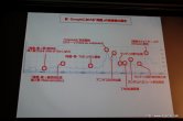 画像ギャラリー No.044のサムネイル画像 / 「白騎士物語 -光と闇の覚醒-」のOP/ED曲はアニソンアーティストの飛蘭さんを起用。オープニングムービーも初公開となった，“飛蘭シンポジウム”レポートを掲載