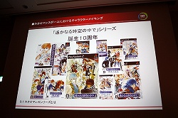 画像ギャラリー No.003のサムネイル画像 / ［CEDEC 2010］女性向け恋愛ゲーム“ネオロマンス系”の第一人者が，キャラクターメイキングに関するノウハウを伝授