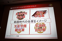 画像ギャラリー No.018のサムネイル画像 / ［CEDEC 2010］女性向け恋愛ゲーム“ネオロマンス系”の第一人者が，キャラクターメイキングに関するノウハウを伝授