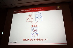 画像ギャラリー No.024のサムネイル画像 / ［CEDEC 2010］女性向け恋愛ゲーム“ネオロマンス系”の第一人者が，キャラクターメイキングに関するノウハウを伝授