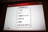 画像ギャラリー No.026のサムネイル画像 / ［CEDEC 2010］女性向け恋愛ゲーム“ネオロマンス系”の第一人者が，キャラクターメイキングに関するノウハウを伝授