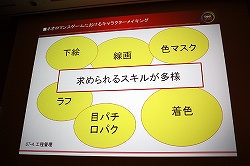 画像ギャラリー No.030のサムネイル画像 / ［CEDEC 2010］女性向け恋愛ゲーム“ネオロマンス系”の第一人者が，キャラクターメイキングに関するノウハウを伝授