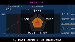 画像ギャラリー No.016のサムネイル画像 / 「勇者のくせになまいきだ：3D」発売記念イベント「3年D組勇なま先生」は，ゲームと同様，奇妙な味に満ちていた