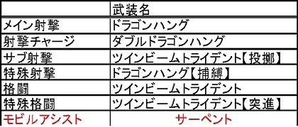 画像ギャラリー No.039のサムネイル画像 / さまざまな追加要素を伴ってPSPに移植！「機動戦士ガンダム ガンダムVS.ガンダムNEXT PLUS」が2009年12月3日に発売