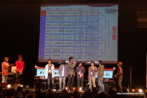 画像ギャラリー No.028のサムネイル画像 / アムロと刹那が生で共演! 「機動戦士ガンダム ガンダムVS.ガンダムNEXT Premium Dogfight‘09」のレポートを掲載