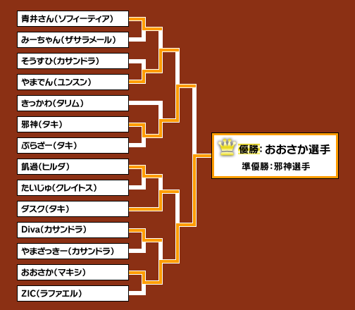 画像ギャラリー No.032のサムネイル画像 / ウメハラに続くプロゲーマーはここから生まれる？　オールナイトの格ゲーイベント，「TokyoGameNight 17 “闘宴決義 Vol.6“」に参加してみた