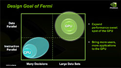 画像ギャラリー No.012のサムネイル画像 / 「Fermi」で,NVIDIAはどこへ向かうのか?