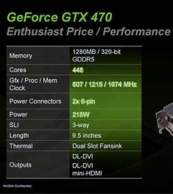 画像ギャラリー No.007のサムネイル画像 / NVIDIA,「GeForce GTX 480&470」を正式発表。PC版「ロスト プラネット2」が3D立体視対応で登場することも明らかに