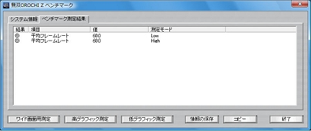 画像ギャラリー No.005のサムネイル画像 / 快適に大暴れできるか確認しよう。PC版「無双OROCHI Z」のベンチマークソフト公開