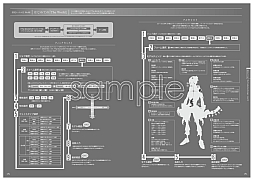 画像ギャラリー No.016のサムネイル画像 / 「.hack//G.U.」,完全設定資料集「WHITE」のソフトカバー版が販売開始