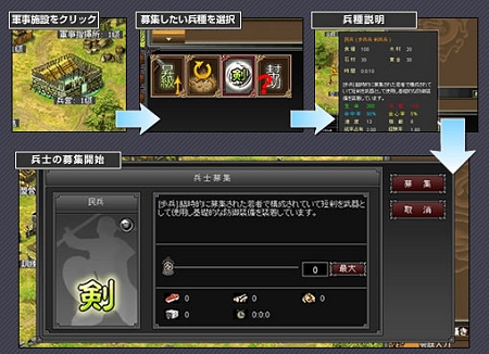 画像ギャラリー No.009のサムネイル画像 / 10月27日開始のオープンαテストを前に，「武天ソウル」初心者ガイドを公開