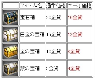 画像ギャラリー No.003のサムネイル画像 / 「武天ソウル」,武将買取&宝箱割引キャンペーンを実施