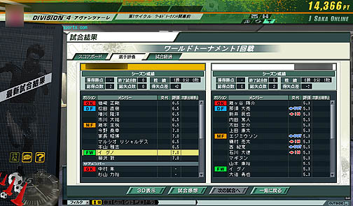 画像ギャラリー No.037のサムネイル画像 / 実在のJリーガーを率いてトップリーグを目指そう！ 「J.LEAGUE プロサッカークラブをつくろう！ONLINE」レビュー