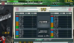 画像ギャラリー No.043のサムネイル画像 / 実在のJリーガーを率いてトップリーグを目指そう！ 「J.LEAGUE プロサッカークラブをつくろう！ONLINE」レビュー