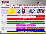 画像ギャラリー No.021のサムネイル画像 / ブシロードが展開する各種コンテンツの今後の展開を発表。三森すずこさん，佐々木未来さん，森嶋秀太さんも登場したブシロード合同発表会をレポート