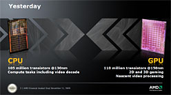 画像ギャラリー No.002のサムネイル画像 / AMD，次世代CPUアーキテクチャ「Bulldozer」「Bobcat」の概要を公開