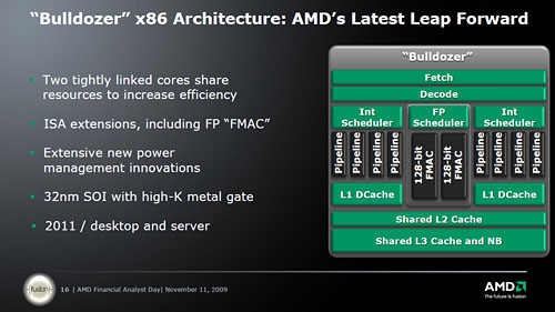 画像ギャラリー No.010のサムネイル画像 / AMD，次世代CPUアーキテクチャ「Bulldozer」「Bobcat」の概要を公開