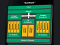 AMD，「Bulldozer」アーキテクチャ採用のサーバー向けCPU「Interlagos」を出荷