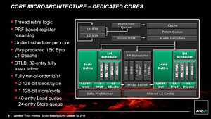 画像ギャラリー No.006のサムネイル画像 / AMD,Bulldozerアーキテクチャ採用の新世代CPU「FX」を正式発表。発売は10月下旬以降に