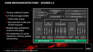 画像ギャラリー No.008のサムネイル画像 / AMD,Bulldozerアーキテクチャ採用の新世代CPU「FX」を正式発表。発売は10月下旬以降に