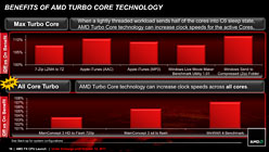 画像ギャラリー No.016のサムネイル画像 / AMD,Bulldozerアーキテクチャ採用の新世代CPU「FX」を正式発表。発売は10月下旬以降に