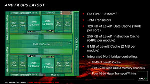 画像ギャラリー No.003のサムネイル画像 / 「FX-6100」＆「FX-4100」発売直前検証。6コアと4コアのZambeziに光は差した？