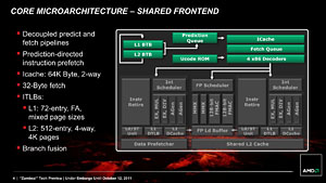 画像ギャラリー No.004のサムネイル画像 / 「AMD FX」の謎を探る基礎検証レポート。FXはなぜ「ゲーマー向けでない」のか