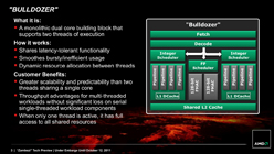 画像ギャラリー No.007のサムネイル画像 / AMD FXの性能が発揮されない理由をAMD担当者に聞く。性能向上のカギはOSやソフトウェアの最適化か