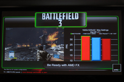 画像ギャラリー No.010のサムネイル画像 / AMD FXの性能が発揮されない理由をAMD担当者に聞く。性能向上のカギはOSやソフトウェアの最適化か