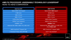画像ギャラリー No.019のサムネイル画像 / AMD FXの性能が発揮されない理由をAMD担当者に聞く。性能向上のカギはOSやソフトウェアの最適化か