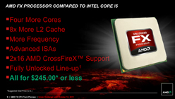 画像ギャラリー No.020のサムネイル画像 / AMD FXの性能が発揮されない理由をAMD担当者に聞く。性能向上のカギはOSやソフトウェアの最適化か