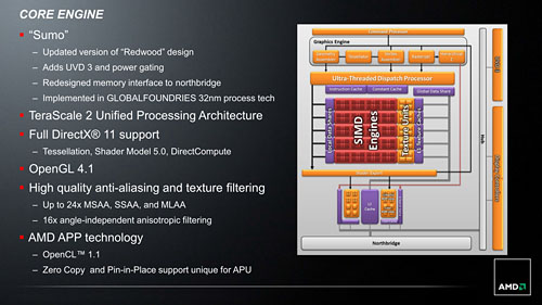 画像ギャラリー No.008のサムネイル画像 / Fusion APU「Llano」搭載のノートPCをテスト。エントリーミドルクラス市場を見据えた「A-Series」は,HD 6450を超える3D性能を発揮