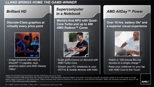 画像ギャラリー No.004のサムネイル画像 / AMD,Fusion APU「A-Series」のノートPC向けモデルを正式発表。アブダビで開催された説明会の内容を基に,特徴を整理してみる