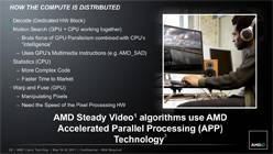 画像ギャラリー No.030のサムネイル画像 / AMD,Fusion APU「A-Series」のノートPC向けモデルを正式発表。アブダビで開催された説明会の内容を基に,特徴を整理してみる