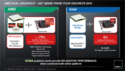 画像ギャラリー No.032のサムネイル画像 / AMD,Fusion APU「A-Series」のノートPC向けモデルを正式発表。アブダビで開催された説明会の内容を基に,特徴を整理してみる