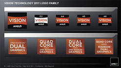 画像ギャラリー No.035のサムネイル画像 / AMD,Fusion APU「A-Series」のノートPC向けモデルを正式発表。アブダビで開催された説明会の内容を基に,特徴を整理してみる