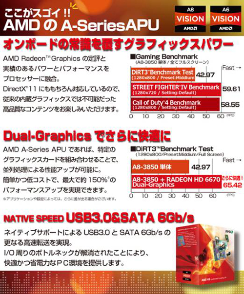 画像ギャラリー No.002のサムネイル画像 / AMD,「A-Series」購入先着1000名にAPUダイ入りキーホルダーをプレゼント