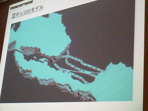 画像ギャラリー No.013のサムネイル画像 / ［CEDEC 2011］AIに命を。「ぽかぽかアイルー村」のアフォーダンス指向によるAI事例と「ARMORED CORE V」の三次元的な移動経路検索