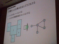 画像ギャラリー No.014のサムネイル画像 / ［CEDEC 2011］AIに命を。「ぽかぽかアイルー村」のアフォーダンス指向によるAI事例と「ARMORED CORE V」の三次元的な移動経路検索
