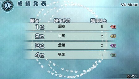 画像ギャラリー No.015のサムネイル画像 / PSP版「真・三國無双5 Empires」,通信対戦モードの新要素やエディット武将の最新情報を公開