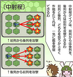 画像ギャラリー No.006のサムネイル画像 / 【PR】学校や仕事に大忙しの司令官でも大丈夫。ブラウザゲーム「大戦略WEB」で，ナンバーワンを目指せ（後編）