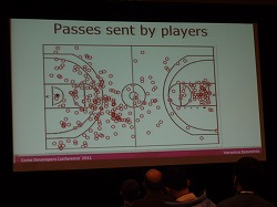 画像ギャラリー No.005のサムネイル画像 / ［GDC 2011］ゲームの面白さを科学的に解析する，Electronic Artsのテスト方法とは