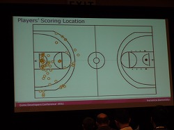 画像ギャラリー No.006のサムネイル画像 / ［GDC 2011］ゲームの面白さを科学的に解析する，Electronic Artsのテスト方法とは