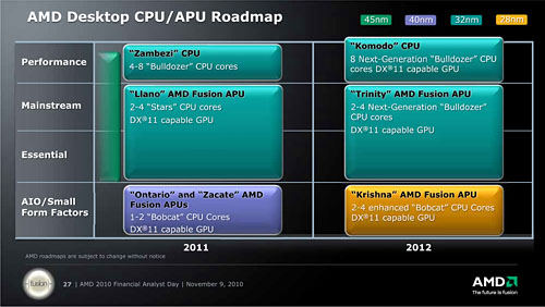 画像ギャラリー No.010のサムネイル画像 / AMD,APUの量産出荷を開始。次期デスクトップCPU「Zambezi」と次期ハイエンドGPU「Cayman」によるシステムのデモも披露