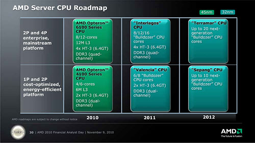 画像ギャラリー No.011のサムネイル画像 / AMD,APUの量産出荷を開始。次期デスクトップCPU「Zambezi」と次期ハイエンドGPU「Cayman」によるシステムのデモも披露
