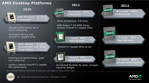 画像ギャラリー No.016のサムネイル画像 / Analyst Day 2010で明らかになったAMDのAPU＆CPU投入計画を整理してみる