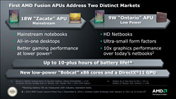 画像ギャラリー No.007のサムネイル画像 / CPUとRadeon GPUを統合したAPU時代,開幕。AMD,新世代プロセッサ「E-Series」「C-Series」を正式発表