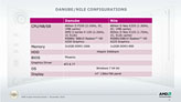 画像ギャラリー No.027のサムネイル画像 / CPUとRadeon GPUを統合したAPU時代,開幕。AMD,新世代プロセッサ「E-Series」「C-Series」を正式発表